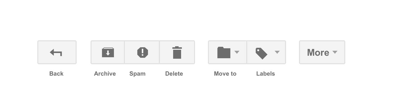 La navigazione di Gmail con solo icone e testi loading:lazy