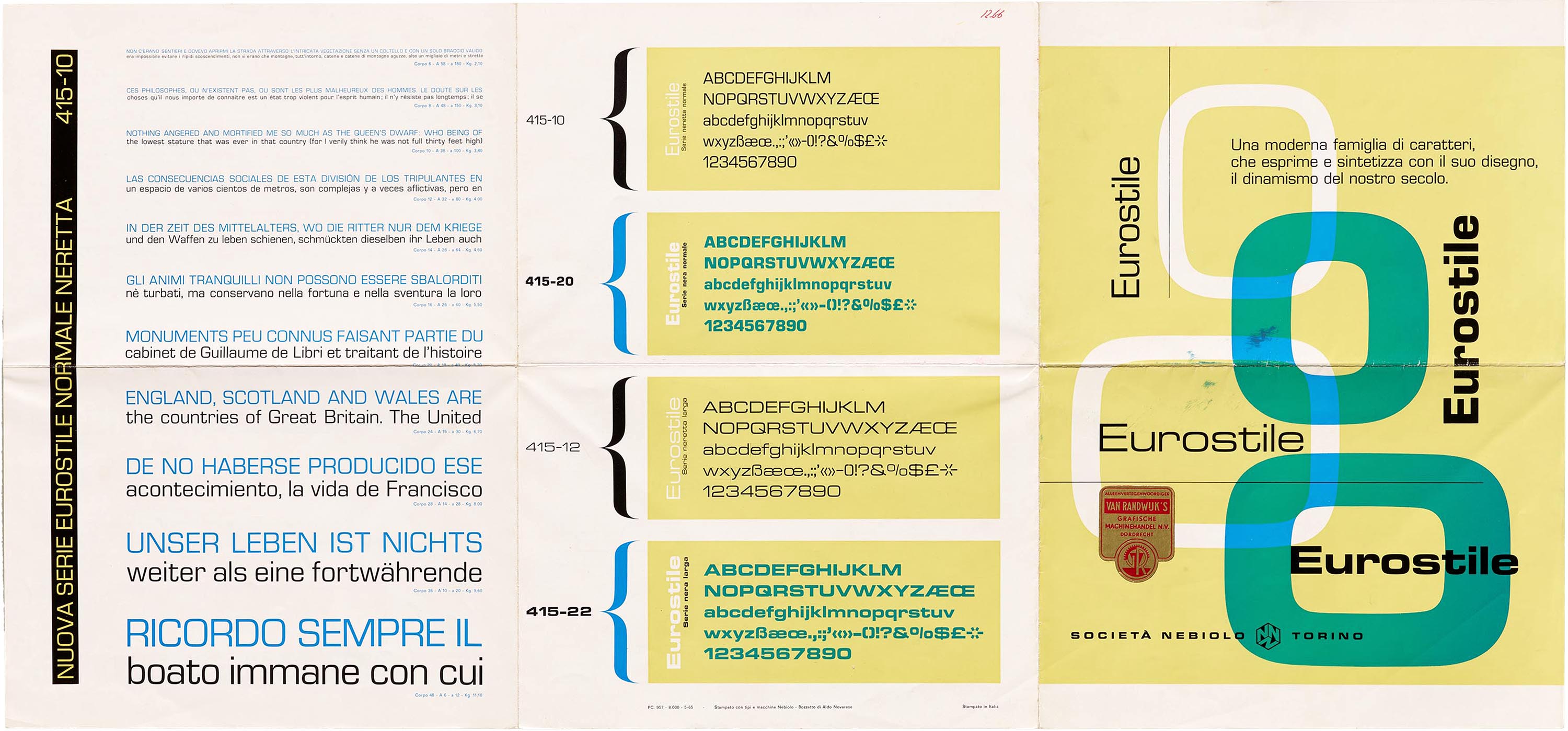 Lo specimen del carattere tipografico Eurostile Lo specimen del carattere tipografico Eurostile